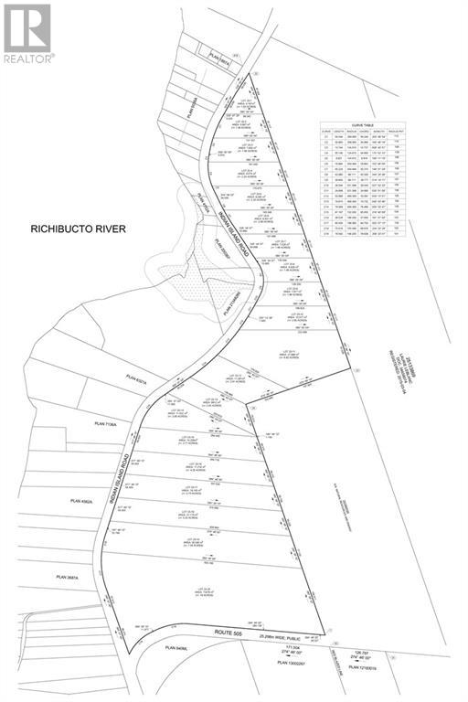 Lot 23-5 Indian Island Road, Richibouctou-Village, New Brunswick  E4W 1A2 - Photo 8 - M152793