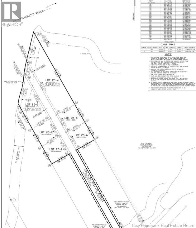 25-6 Main River Road, Bass River, New Brunswick  E4W 2S7 - Photo 2 - NB128487