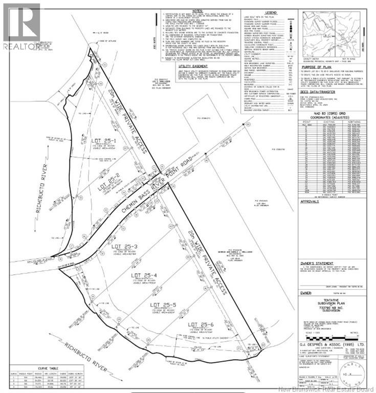 25-6 Chemin Bass River Point Road, Bass River, New Brunswick  E4W 2S7 - Photo 2 - NB128460